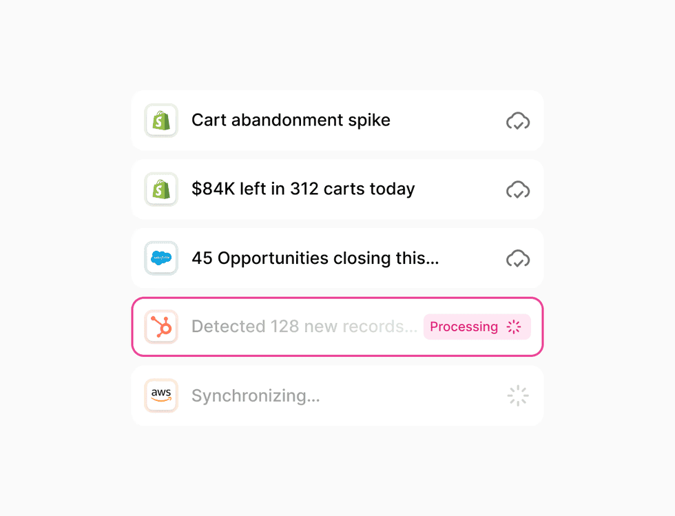 Short Code Bird text messaging